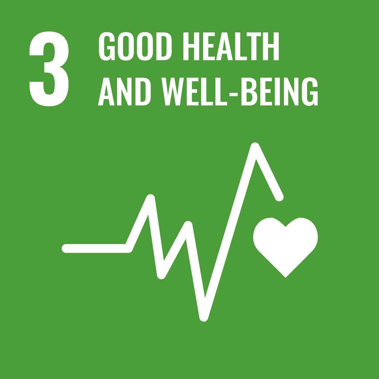 good health and well-being initiative